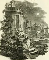 Picture 204 of 208 from Pars I. des berühmten italiänische[n] Ritters Caesaris Ripae, allerley Künsten und Wissenschafften dienlicher Sinnbildern und Gedancken : welchen jedesmahlen eine hierzu taugliche Historia oder Gleichnis beÿgefüget (1758), leaf 430