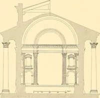 An illustration from The Parthenon; an essay on the mode by which light was introduced into Greek and Roman temples (1883)