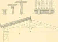 An illustration from The Parthenon; an essay on the mode by which light was introduced into Greek and Roman temples (1883)
