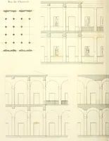 Picture 37 of 70 from Partie graphique des cours d'architecture faits à l'École royale polytechnique depuis sa réorganisation; précédée d'un sommaire des leçons relatives à ce nouveau travail (1821), leaf 115