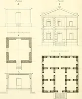 An illustration from Partie graphique des cours d'architecture faits à l'École royale polytechnique depuis sa réorganisation; précédée d'un sommaire des leçons relatives à ce nouveau travail (1821)