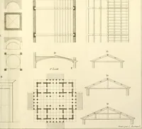 Picture 2 of 70 from Partie graphique des cours d'architecture faits à l'École royale polytechnique depuis sa réorganisation; précédée d'un sommaire des leçons relatives à ce nouveau travail (1821), leaf 48