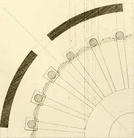Picture 6 of 70 from Partie graphique des cours d'architecture faits à l'École royale polytechnique depuis sa réorganisation; précédée d'un sommaire des leçons relatives à ce nouveau travail (1821), leaf 52