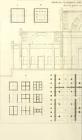 Picture 7 of 70 from Partie graphique des cours d'architecture faits à l'École royale polytechnique depuis sa réorganisation; précédée d'un sommaire des leçons relatives à ce nouveau travail (1821), leaf 55