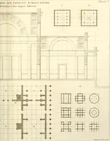 An illustration from Partie graphique des cours d'architecture faits à l'École royale polytechnique depuis sa réorganisation; précédée d'un sommaire des leçons relatives à ce nouveau travail (1821)