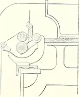 An illustration from Patentees and makers of machinery : on the latest and most approved principles for preparing, spinning & doubling, cotton, cotton waste, wool, worsted, silk, and bigonia yarns (1900)