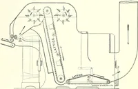 An illustration from Patentees and makers of machinery : on the latest and most approved principles for preparing, spinning & doubling, cotton, cotton waste, wool, worsted, silk, and bigonia yarns (1900)