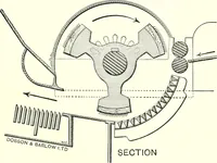 An illustration from Patentees and makers of machinery : on the latest and most approved principles for preparing, spinning & doubling, cotton, cotton waste, wool, worsted, silk, and bigonia yarns (1900)