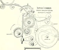 Picture 33 of 76 from Patentees and makers of machinery : on the latest and most approved principles for preparing, spinning & doubling, cotton, cotton waste, wool, worsted, silk, and bigonia yarns (1900), leaf 68