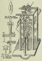 An illustration from Patents for inventions. Abridgments of specifications relating to weaving (1861)