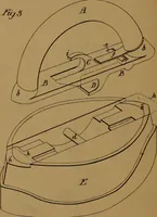 An illustration from Patent soliciting and United States court practice, with remarks concerning specifications and claims, drawings, official examination, appeals, reissues, searches and reports, court practice, interferences, foreign patents, etc (1883)