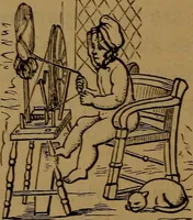 An illustration from Patent soliciting and United States court practice, with remarks concerning specifications and claims, drawings, official examination, appeals, reissues, searches and reports, court practice, interferences, foreign patents, etc (1883)