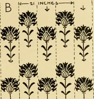 An illustration from Pattern design : a book for students treating in a practical way of the anatomy, planning & evolution of repeated ornament (1915)