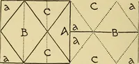 An illustration from Pattern design : a book for students treating in a practical way of the anatomy, planning & evolution of repeated ornament (1915)