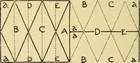 An illustration from Pattern design : a book for students treating in a practical way of the anatomy, planning & evolution of repeated ornament (1915)