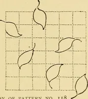 An illustration from Pattern design : a book for students treating in a practical way of the anatomy, planning & evolution of repeated ornament (1915)