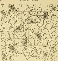 An illustration from Pattern design : a book for students treating in a practical way of the anatomy, planning & evolution of repeated ornament (1915)