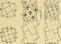 An illustration from Pattern design : a book for students treating in a practical way of the anatomy, planning & evolution of repeated ornament (1915)