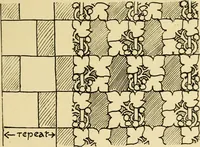An illustration from Pattern design : a book for students treating in a practical way of the anatomy, planning & evolution of repeated ornament (1915)
