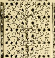 An illustration from Pattern design : a book for students treating in a practical way of the anatomy, planning & evolution of repeated ornament (1915)