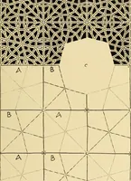 An illustration from Pattern design : a book for students treating in a practical way of the anatomy, planning & evolution of repeated ornament (1915)