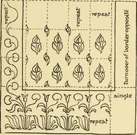 An illustration from Pattern design : a book for students treating in a practical way of the anatomy, planning & evolution of repeated ornament (1915)