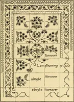 An illustration from Pattern design : a book for students treating in a practical way of the anatomy, planning & evolution of repeated ornament (1915)
