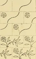 Picture 160 of 200 from Pattern design : a book for students treating in a practical way of the anatomy, planning & evolution of repeated ornament (1915), leaf 202