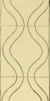 An illustration from Pattern design : a book for students treating in a practical way of the anatomy, planning & evolution of repeated ornament (1915)
