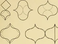 An illustration from Pattern design : a book for students treating in a practical way of the anatomy, planning & evolution of repeated ornament (1915)