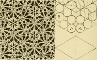 An illustration from Pattern design : a book for students treating in a practical way of the anatomy, planning & evolution of repeated ornament (1915)