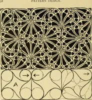 An illustration from Pattern design : a book for students treating in a practical way of the anatomy, planning & evolution of repeated ornament (1915)