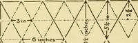 An illustration from Pattern design : a book for students treating in a practical way of the anatomy, planning & evolution of repeated ornament (1915)