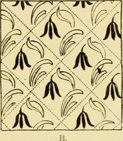 An illustration from Pattern design : a book for students treating in a practical way of the anatomy, planning & evolution of repeated ornament (1915)