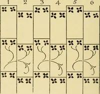 An illustration from Pattern design : a book for students treating in a practical way of the anatomy, planning & evolution of repeated ornament (1915)