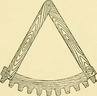 An illustration from Pattern making and foundry practice; a plain statement of the methods of wood pattern making, as practiced in modern pattern shops, with complete instructions for sweep work and notes on foundry practice, together with numerous drawings taken from actual patterns .. (1905)