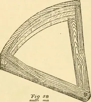 An illustration from Pattern making and foundry practice; a plain statement of the methods of wood pattern making, as practiced in modern pattern shops, with complete instructions for sweep work and notes on foundry practice, together with numerous drawings taken from actual patterns .. (1905)