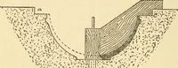 An illustration from Pattern making and foundry practice; a plain statement of the methods of wood pattern making, as practiced in modern pattern shops, with complete instructions for sweep work and notes on foundry practice, together with numerous drawings taken from actual patterns .. (1905)