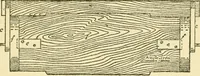 An illustration from Pattern making and foundry practice; a plain statement of the methods of wood pattern making, as practiced in modern pattern shops, with complete instructions for sweep work and notes on foundry practice, together with numerous drawings taken from actual patterns .. (1905)