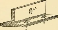 An illustration from Pattern making and foundry practice; a plain statement of the methods of wood pattern making, as practiced in modern pattern shops, with complete instructions for sweep work and notes on foundry practice, together with numerous drawings taken from actual patterns .. (1905)