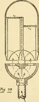 An illustration from Pattern making and foundry practice; a plain statement of the methods of wood pattern making, as practiced in modern pattern shops, with complete instructions for sweep work and notes on foundry practice, together with numerous drawings taken from actual patterns .. (1905)