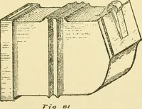 An illustration from Pattern making and foundry practice; a plain statement of the methods of wood pattern making, as practiced in modern pattern shops, with complete instructions for sweep work and notes on foundry practice, together with numerous drawings taken from actual patterns .. (1905)