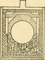 An illustration from Pattern making and foundry practice; a plain statement of the methods of wood pattern making, as practiced in modern pattern shops, with complete instructions for sweep work and notes on foundry practice, together with numerous drawings taken from actual patterns .. (1905)
