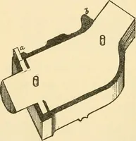 An illustration from Pattern making and foundry practice; a plain statement of the methods of wood pattern making, as practiced in modern pattern shops, with complete instructions for sweep work and notes on foundry practice, together with numerous drawings taken from actual patterns .. (1905)