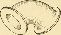 An illustration from Pattern making and foundry practice; a plain statement of the methods of wood pattern making, as practiced in modern pattern shops, with complete instructions for sweep work and notes on foundry practice, together with numerous drawings taken from actual patterns .. (1905)