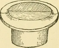 An illustration from Pattern making and foundry practice; a plain statement of the methods of wood pattern making, as practiced in modern pattern shops, with complete instructions for sweep work and notes on foundry practice, together with numerous drawings taken from actual patterns .. (1905)
