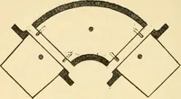 An illustration from Pattern making and foundry practice; a plain statement of the methods of wood pattern making, as practiced in modern pattern shops, with complete instructions for sweep work and notes on foundry practice, together with numerous drawings taken from actual patterns .. (1905)
