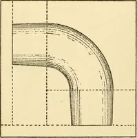 An illustration from Pattern making and foundry practice; a plain statement of the methods of wood pattern making, as practiced in modern pattern shops, with complete instructions for sweep work and notes on foundry practice, together with numerous drawings taken from actual patterns .. (1905)