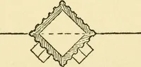 An illustration from Pattern making and foundry practice; a plain statement of the methods of wood pattern making, as practiced in modern pattern shops, with complete instructions for sweep work and notes on foundry practice, together with numerous drawings taken from actual patterns .. (1905)