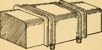 An illustration from Pattern making and foundry practice; a plain statement of the methods of wood pattern making, as practiced in modern pattern shops, with complete instructions for sweep work and notes on foundry practice, together with numerous drawings taken from actual patterns .. (1905)